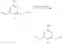 Fig. 352 - Methods of preparing cytotoxic benzodiazepine derivatives