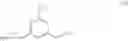 Fig. 393 - Methods of preparing cytotoxic benzodiazepine derivatives