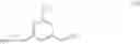 Fig. 394 - Methods of preparing cytotoxic benzodiazepine derivatives