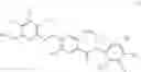 Fig. 67 - Methods of preparing cytotoxic benzodiazepine derivatives