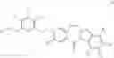 Fig. 88 - Methods of preparing cytotoxic benzodiazepine derivatives