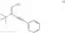 Fig. 55 - Organoboron compounds and methods of making organoboron compounds