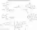 Fig. 97 - Organoboron compounds and methods of making organoboron compounds