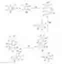 Fig. 01 - Bridged bis(indenyl) transitional metal complexes, production, and use thereof