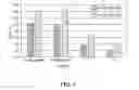 Fig. 04 - Bridged bis(indenyl) transitional metal complexes, production, and use thereof