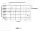 Fig. 05 - Bridged bis(indenyl) transitional metal complexes, production, and use thereof
