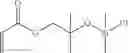 Fig. 03 - Organosilicon compounds having (meth)acrylate groups and a process for preparation thereof