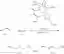 Fig. 30 - Dehydrogenative silylation, hydrosilylation and crosslinking using pyridinediimine cobalt carboxylate catalysts