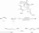 Fig. 31 - Dehydrogenative silylation, hydrosilylation and crosslinking using pyridinediimine cobalt carboxylate catalysts