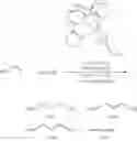 Fig. 41 - Dehydrogenative silylation, hydrosilylation and crosslinking using pyridinediimine cobalt carboxylate catalysts
