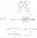 Fig. 42 - Dehydrogenative silylation, hydrosilylation and crosslinking using pyridinediimine cobalt carboxylate catalysts