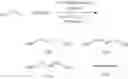 Fig. 46 - Dehydrogenative silylation, hydrosilylation and crosslinking using pyridinediimine cobalt carboxylate catalysts