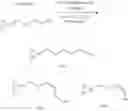 Fig. 48 - Dehydrogenative silylation, hydrosilylation and crosslinking using pyridinediimine cobalt carboxylate catalysts