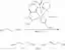 Fig. 59 - Dehydrogenative silylation, hydrosilylation and crosslinking using pyridinediimine cobalt carboxylate catalysts