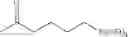 Fig. 68 - Dehydrogenative silylation, hydrosilylation and crosslinking using pyridinediimine cobalt carboxylate catalysts
