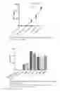 Fig. 04 - ICARISIDE COMPOUND, PREPARATION METHOD THEREOF, AND APPLICATION THEREOF