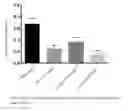 Fig. 06 - ICARISIDE COMPOUND, PREPARATION METHOD THEREOF, AND APPLICATION THEREOF