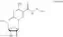 Fig. 40 - Cytidine-5-carboxamide modified nucleotide compositions and methods related thereto