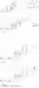 Fig. 41 - Oxysterols and methods of use thereof