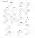Fig. 08 - Peptoid