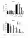 Fig. 03 - Cell-penetrating compositions and methods using same