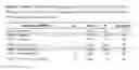 Fig. 02 - Allophycocyanin alpha-subunit evolved labeling proteins (smURFPs)
