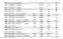 Fig. 03 - Allophycocyanin alpha-subunit evolved labeling proteins (smURFPs)