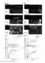 Fig. 17 - Allophycocyanin alpha-subunit evolved labeling proteins (smURFPs)