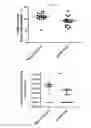 Fig. 03 - Proteins and nucleic acids useful in vaccines targeting Pseudomonas Aeruginosa