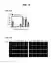 Fig. 16 - LIGHT-ACTIVATED, CALCIUM-GATED POLYPEPTIDE AND METHODS OF USE THEREOF