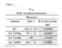 Fig. 03 - Selective Mcl-1 binding peptides