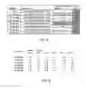 Fig. 09 - Selective Mcl-1 binding peptides