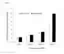 Fig. 02 - BMP-4 PEPTIDES AND METHOD OF USE