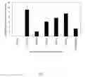 Fig. 16 - APOA-1 FUSION POLYPEPTIDES AND RELATED COMPOSITIONS AND METHODS