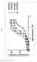Fig. 11 - Fibronectin based scaffold domain proteins that bind PCSK9