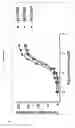 Fig. 12 - Fibronectin based scaffold domain proteins that bind PCSK9