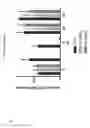 Fig. 16 - Fibronectin based scaffold domain proteins that bind PCSK9