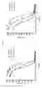 Fig. 23 - Fibronectin based scaffold domain proteins that bind PCSK9