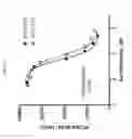 Fig. 26 - Fibronectin based scaffold domain proteins that bind PCSK9