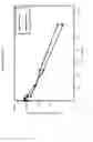 Fig. 41 - Fibronectin based scaffold domain proteins that bind PCSK9