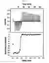 Fig. 43 - Fibronectin based scaffold domain proteins that bind PCSK9