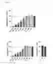 Fig. 05 - Tau-binding antibodies