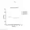 Fig. 06 - VEGF-BINDING MOLECULES