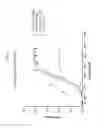 Fig. 08 - VEGF-BINDING MOLECULES