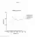 Fig. 09 - VEGF-BINDING MOLECULES