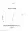 Fig. 25 - VEGF-BINDING MOLECULES