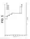 Fig. 06 - Antibodies to IL-6 and use thereof
