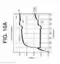 Fig. 11 - Antibodies to IL-6 and use thereof