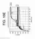 Fig. 15 - Antibodies to IL-6 and use thereof