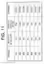 Fig. 16 - Antibodies to IL-6 and use thereof